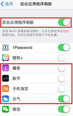 iOS 8.1ŻԽ̳ iOS 8.1Ż