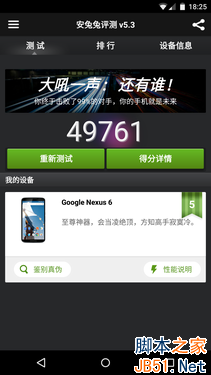 д MOTO Nexus 6 