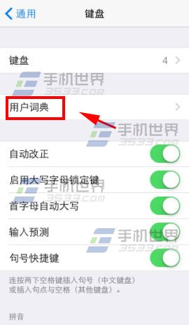 ƻiphone6ûʵӷ