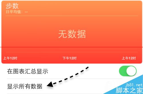 iPhone6 òʾݸô