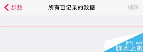 iPhone6 òʾݸô