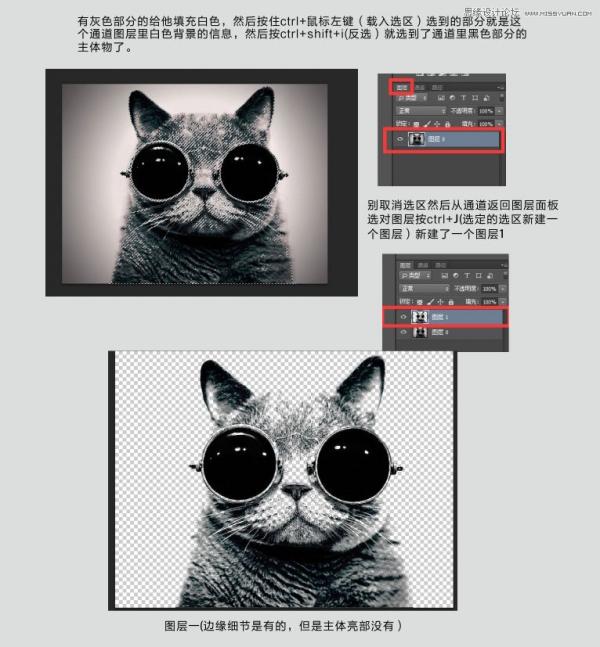 ʹPhotoshopеͨΪèͼ