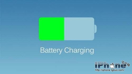 iPhone6ûӦȫ