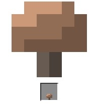 ҵ硷ͬĢʲô