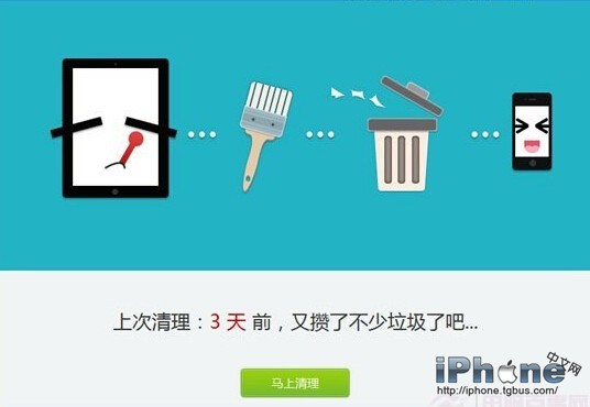 iphoneô
