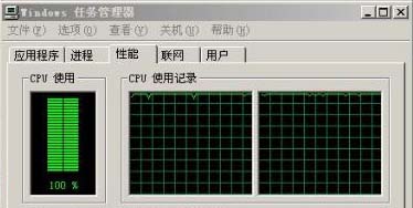 cpuռùô