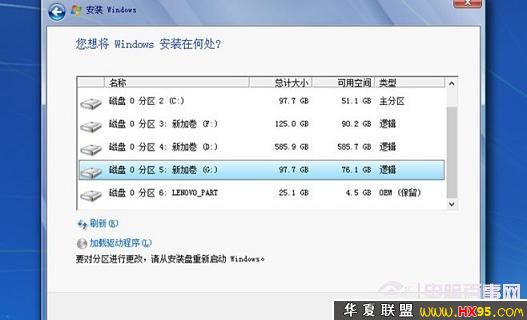 win8ôװwin7