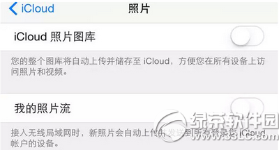 iphoneռ䲻ô