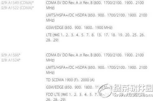 ۰iPhone6/6 Plusļͺ