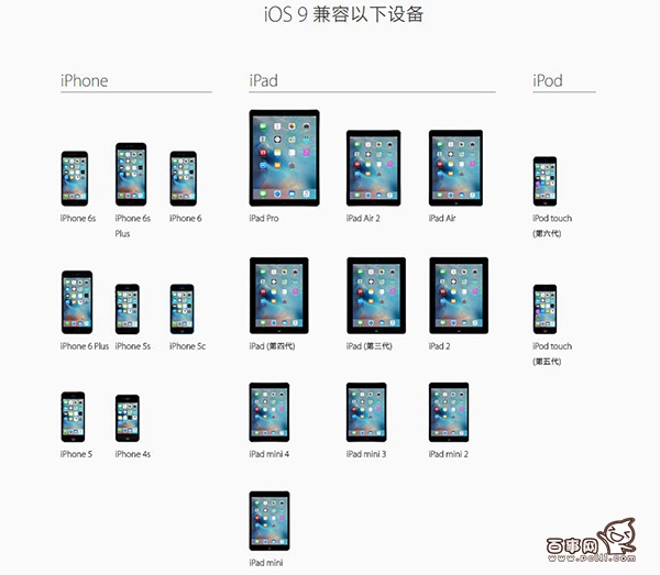 ios9ʽʲôʱ?ios9ʽʲôʱ?
