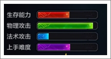 ȫ潣ħô