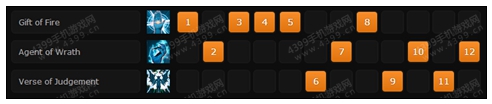 vainglory´ӵװ