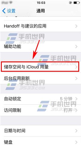 ƻiPhone6SôӦû