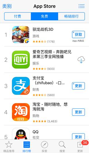 ѱս3Dô iOS߽48СʱǶApp StoreѰ