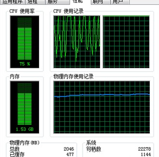 Win10ϵͳCPUʹʸô