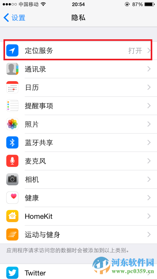 ôiPhoneռ¼λ