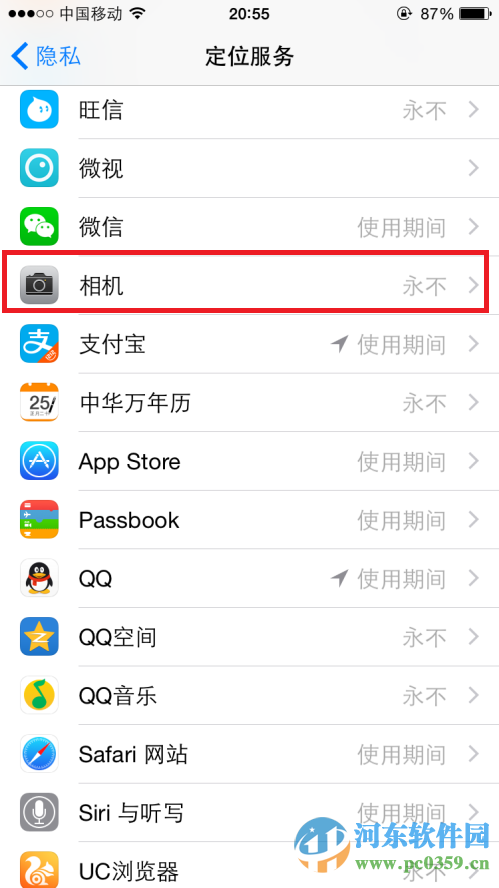 ôiPhoneռ¼λ