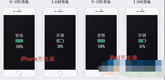 ôiPhoneֻٶ