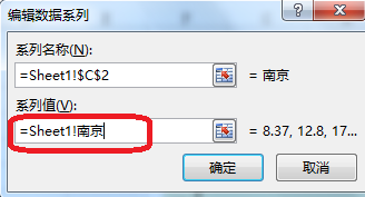 excelô̬ͼ