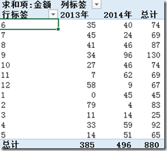 excel2016͸ӱɸѡ