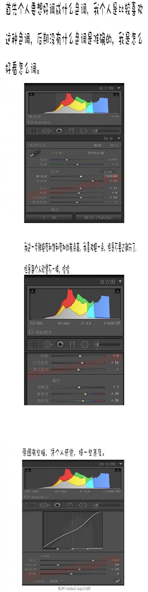photoshopɫӰƬ