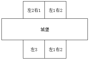 սôм± м±ɹ