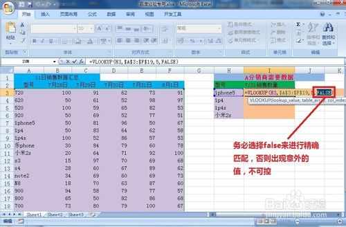 vlookupʹ÷