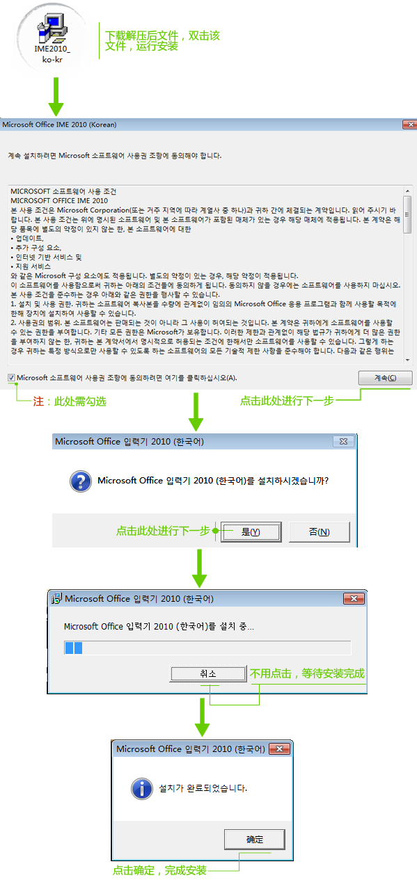 뷨ôã뷨װʹý̳