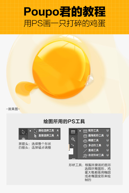 PS鼦ͼЧ