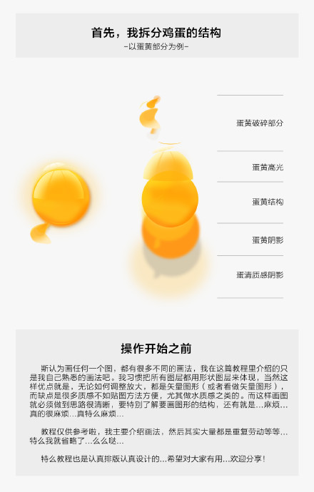 PS鼦ͼЧ