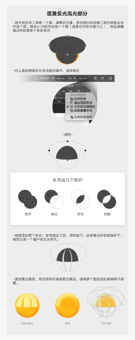 PS鼦ͼЧ