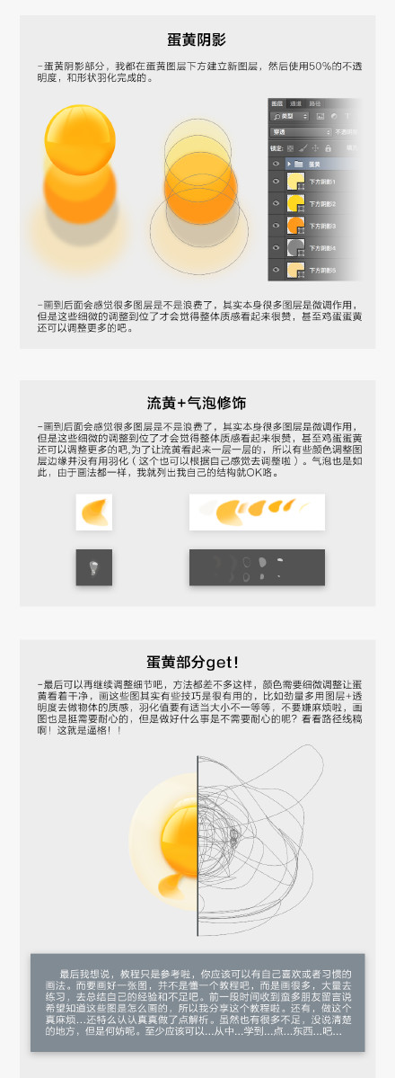 PS鼦ͼЧ