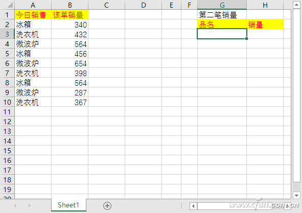 ExcelʹVlookupظ 