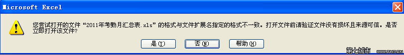 xlsʽļչָĸʽһô죿