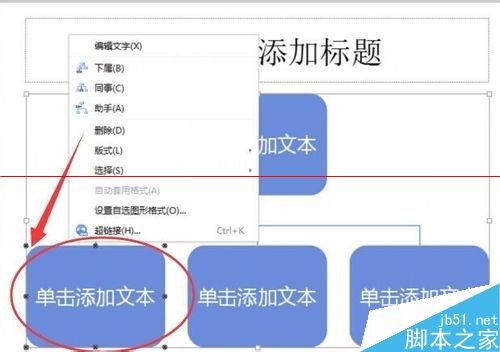 很实用！WPS中如何插入PPT做一个简单的公司组织结构图？