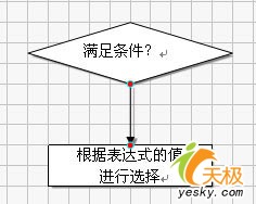 ͼʹWPSֿ۵ͼ