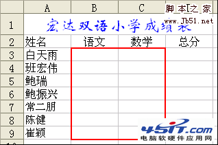 来看看数据！WPS 如何设置数据的有效性