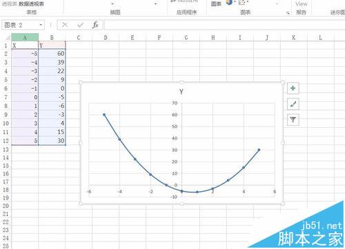 û»ͼԣExcel2016ôƺͼ?