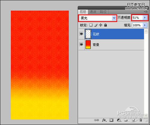 ҸɣPhotoshop һżؿ