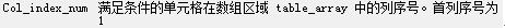 СУɲѧExcelvlookupʹ÷