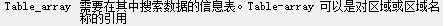 СУɲѧExcelvlookupʹ÷