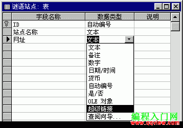  Чʣд⣡Accessв볬