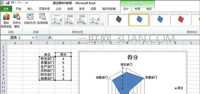 һҲףexcel״ͼ