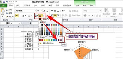 һҲףexcel״ͼ