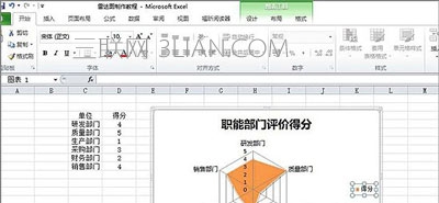 һҲףexcel״ͼ