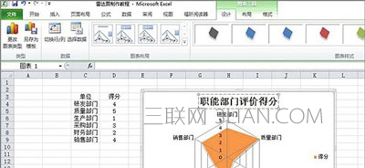 һҲףexcel״ͼ