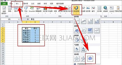 һҲףexcel״ͼ
