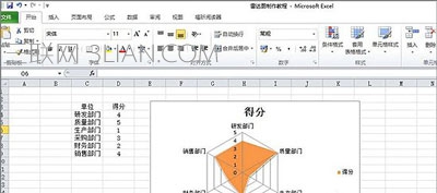 һҲףexcel״ͼ