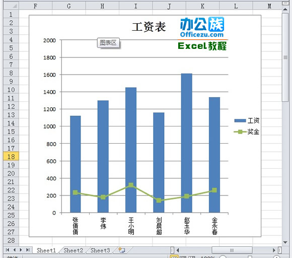 öҪExcel2010÷