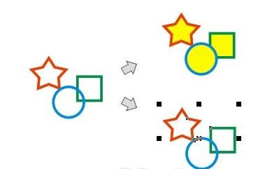  coreldraw怎么把图片合并？